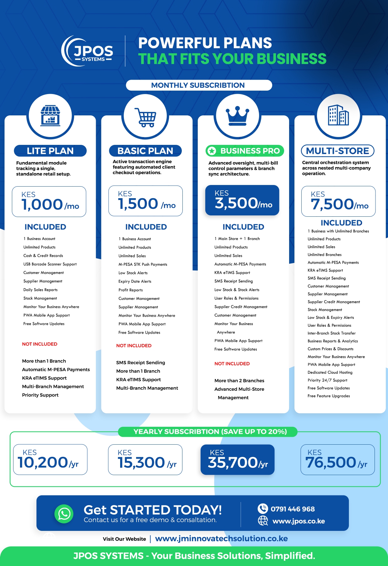 Subscription Plans for our JPOS